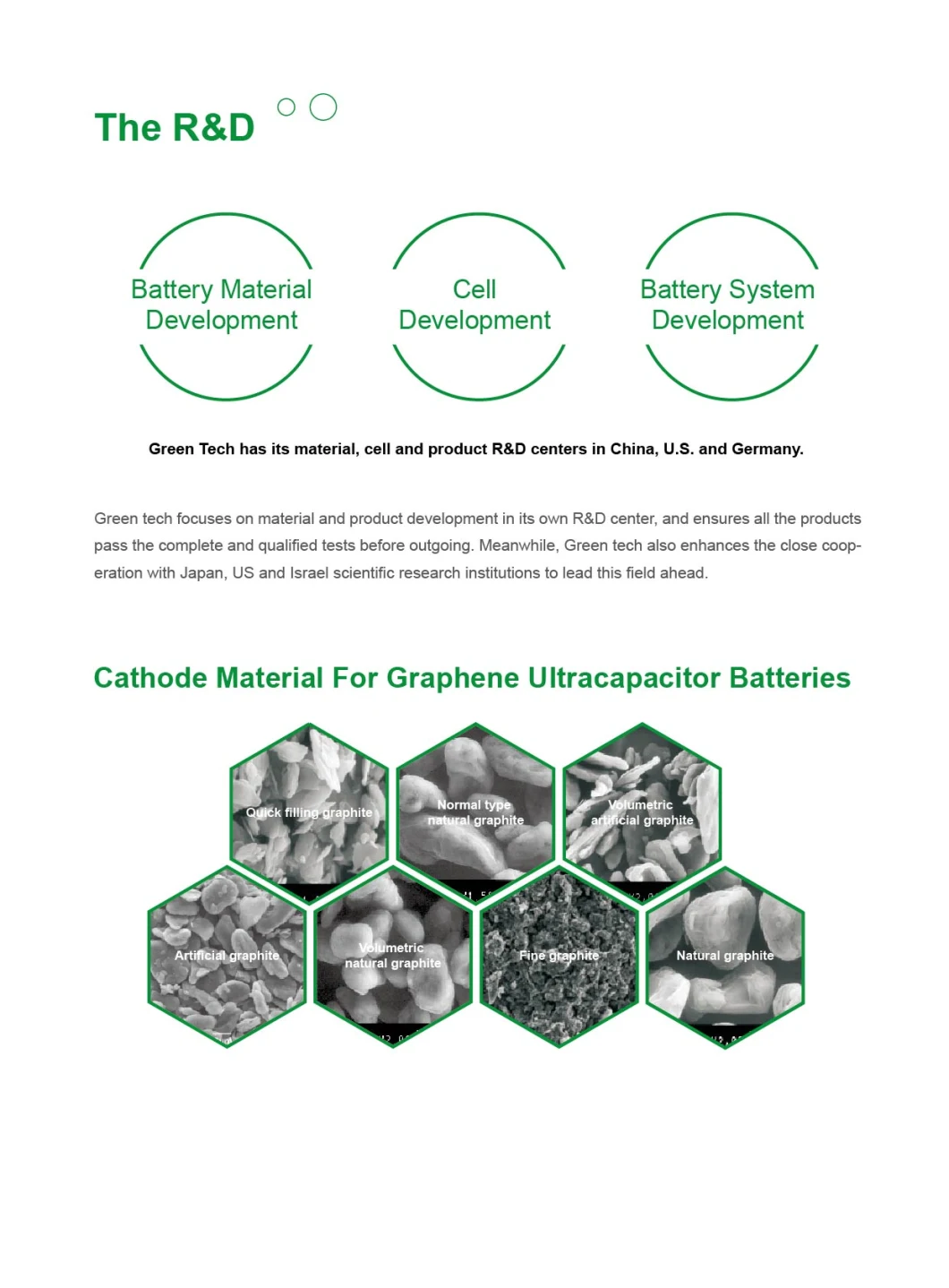 Deep Cycle Graphene Battery 36V 1.5kwh Battery Pack for Solar Storage and UPS