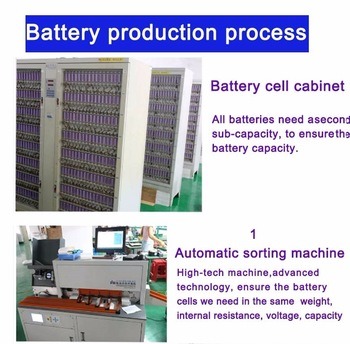 Li-ion Battery Panasonnic 18650 3.7V 2900mAh Rechageable Lithium Ion Battery