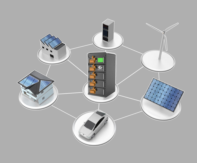 Solar Battery Storage Graphene Quantum DOT Lithium Ion Battery Graphene Lithium Ion Battery
