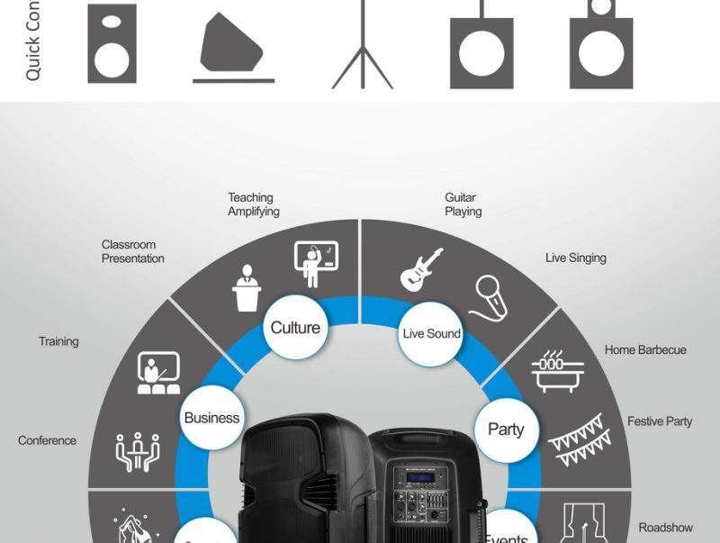 Pen-12A-Active PA Speaker with Class-Ab Mono Amplifier Bluetooth Speaker