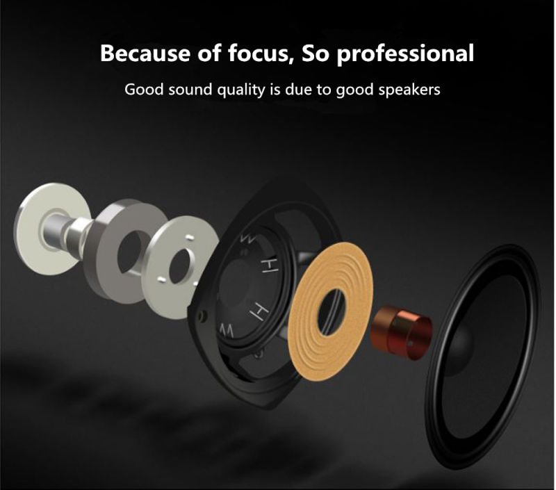 Bluetooth Speaker Portable Speaker Outdoor Speaker Support TF Card USB 2.0