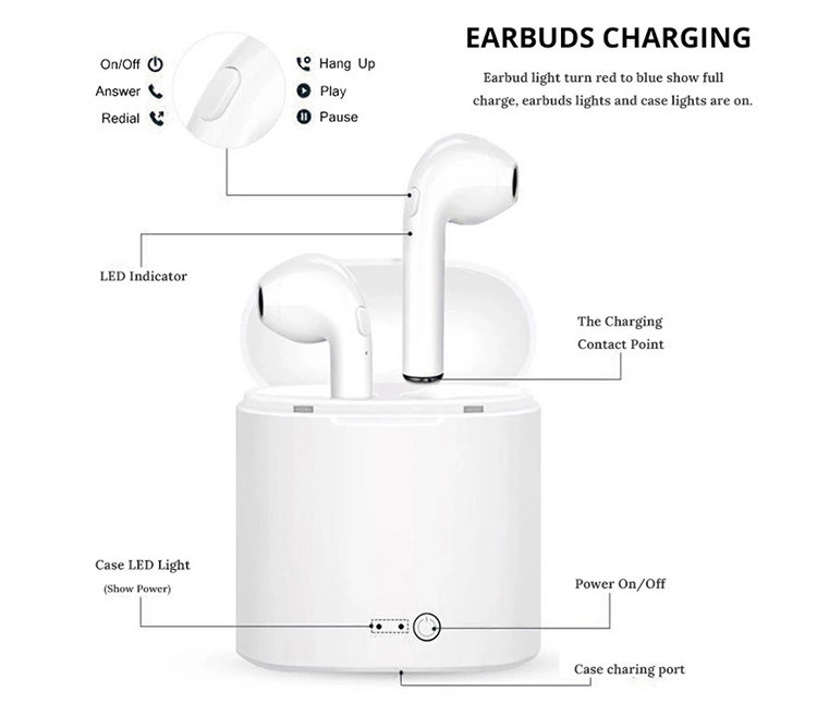 Tws I7 I9 11 I9s Wireless Earphone Headphone