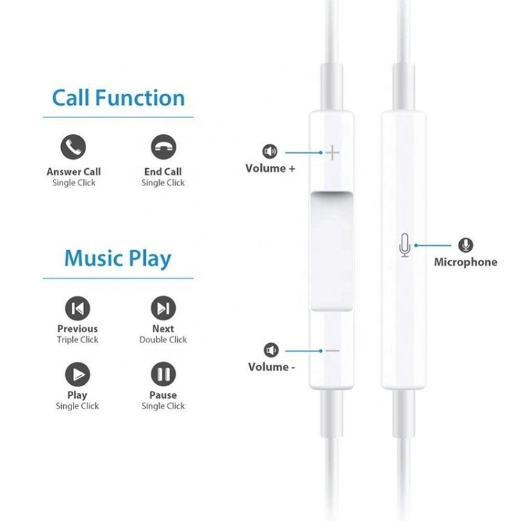 Free Shipping 3.5mm Jack TPE Earphones Headphone 1.2 M Handsfree Stereo Wired Earbuds for iPhone