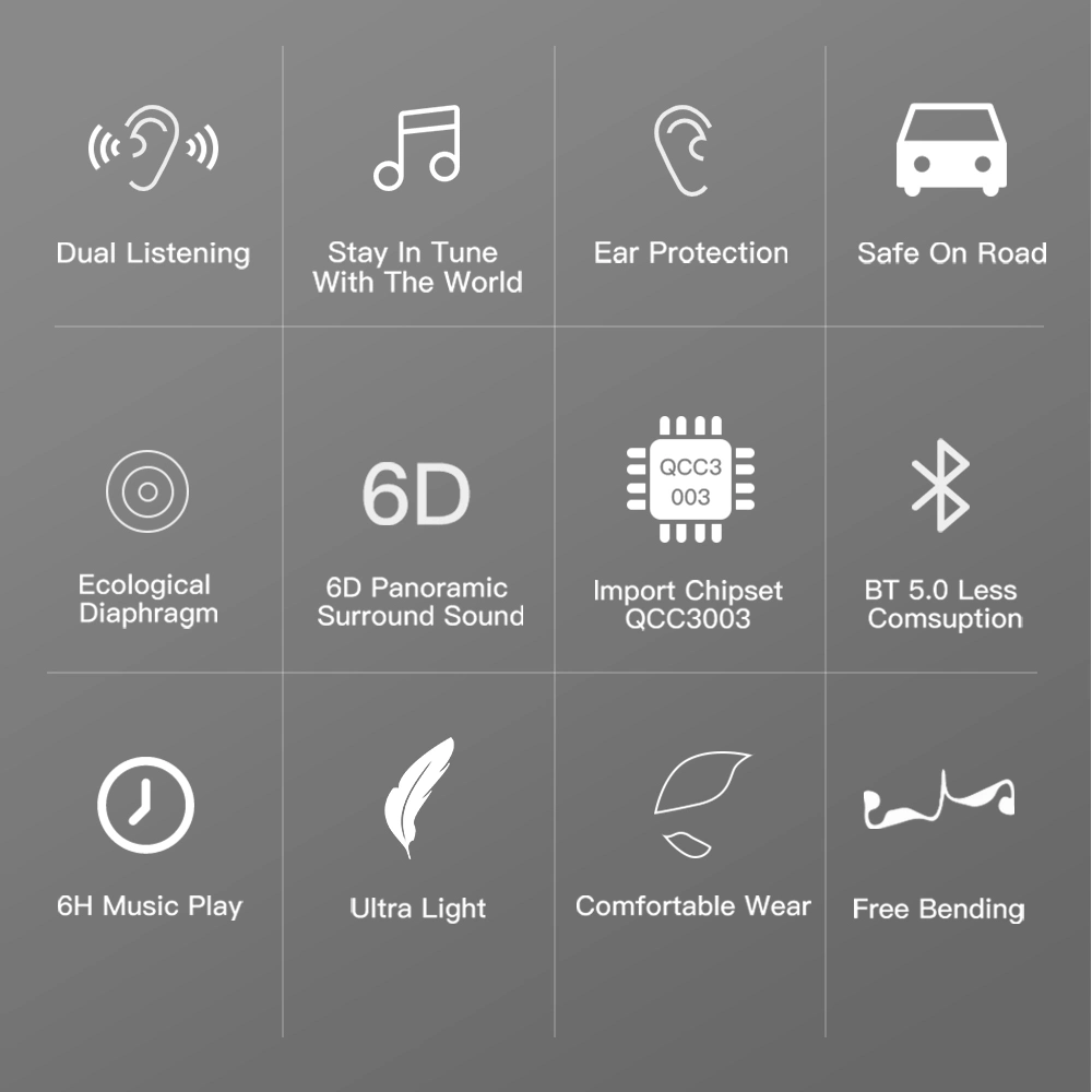 Best Quality WiFi Headphones Sports Wireless Bone Conduction Earphones