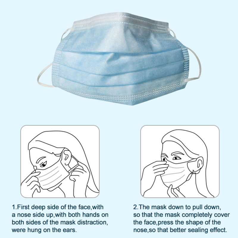 Disposable Face Mask with Ear Loop Tie on