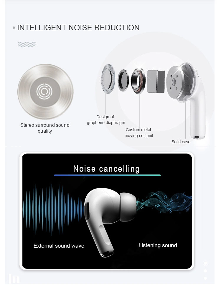 Strong Bass Rename Tws Bluetooth Wireless Earphones Earbuds for iPhone Earphones