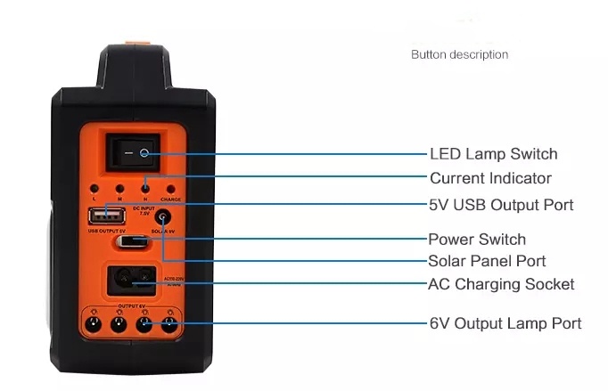 Outdoor 3in1 Portable Mini Solar Light Kits System with Bluetooth Speaker FM Radio