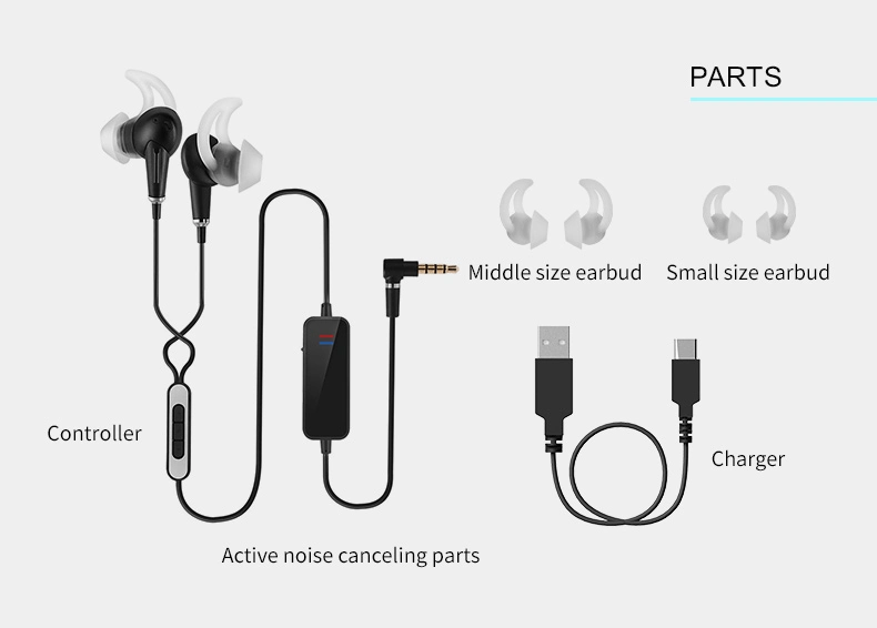 Somic Sc500 Active Noise Cancellation Neckband Earphones with Mic