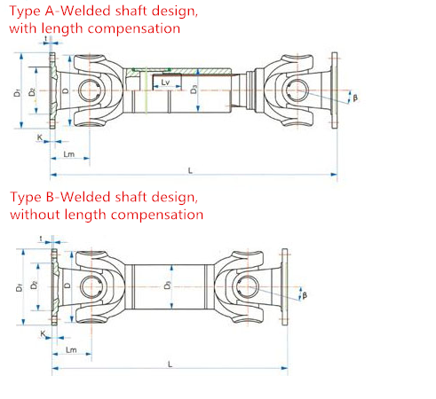 SWC Duty Size Universal Shaft/Shaft/Propshaft with ISO Certificated