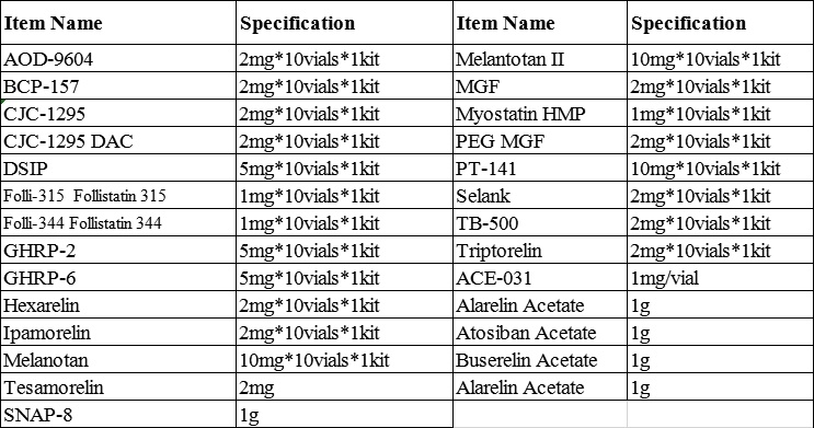 99% Purity 2mg/Vial, Peg Mgf/Peg-Mgf, Lyophilized Bodybuilding Peptide Ipamorelin