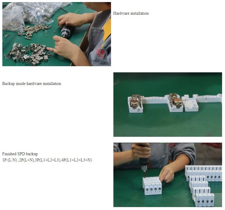 Surge Protection Device Requirements Surge Protection Device Ratings SPD