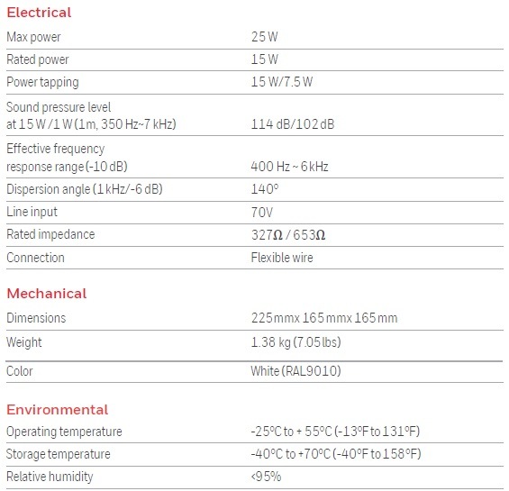 UL60065 Listed 15W/7.5W Horn Loudspeaker