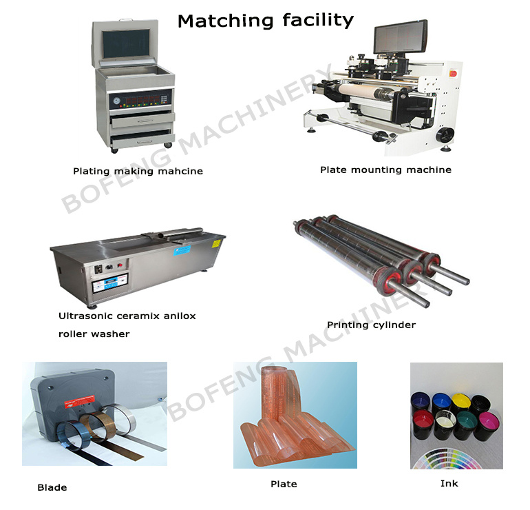 Six Color High Speed Tissue Paper Flexo/Flexographic Printing Machine with Full Configuration.