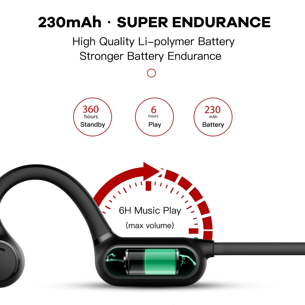 Best Quality WiFi Headphones Sports Wireless Bone Conduction Earphones