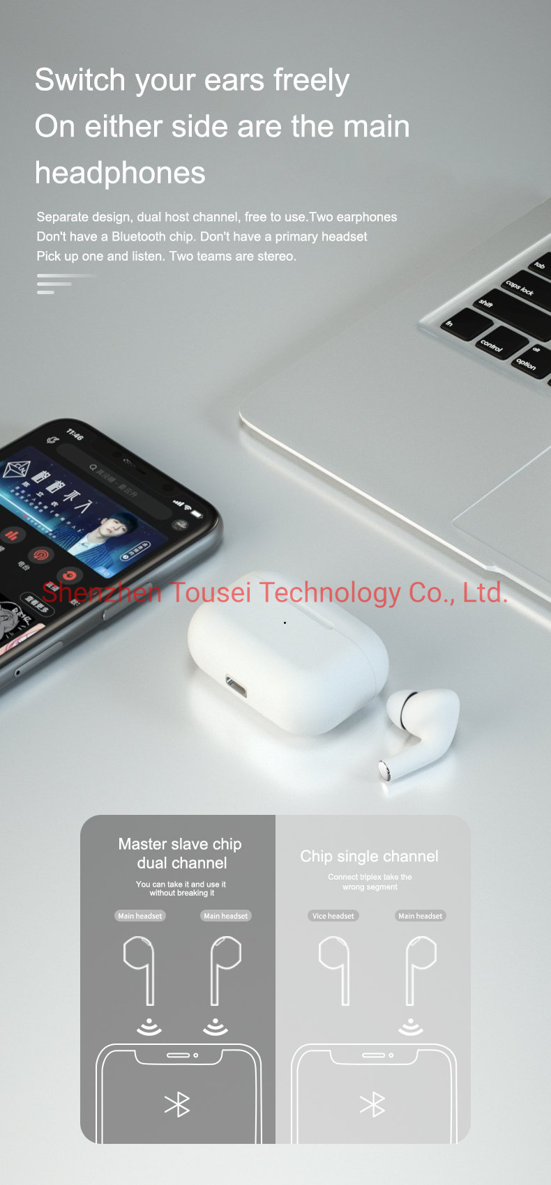 for All PRO 1: 1 Tws Wireless Headphone for iPhone Bluetooth Earphone Mobile Phone Accessories