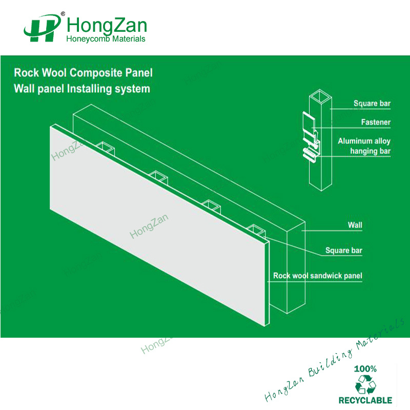 Rock Wool Sandwich Panel with Heat Insulation/Sound Insulation