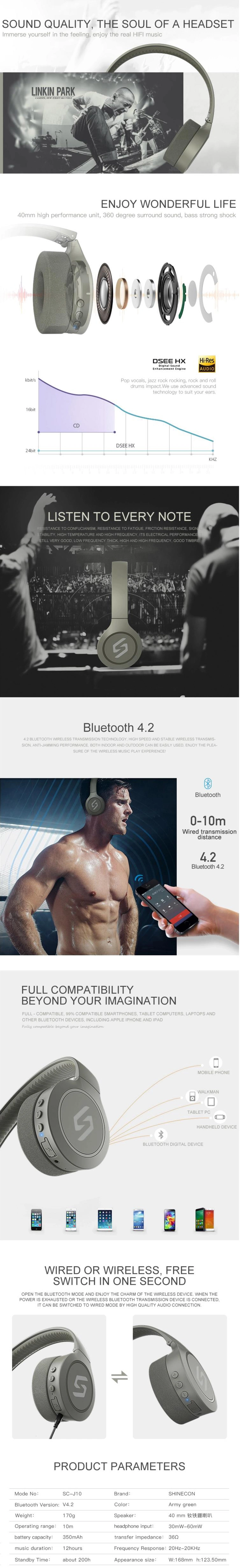 Qualcomm HiFi Quality Aptx Codecs on-Ear Memory Foam Ear Cushions Bluetooth Headphones