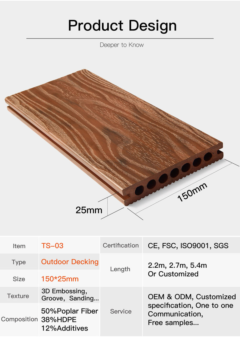 China Manufacture Wholesale Waterproof WPC Composite Decking Flooring