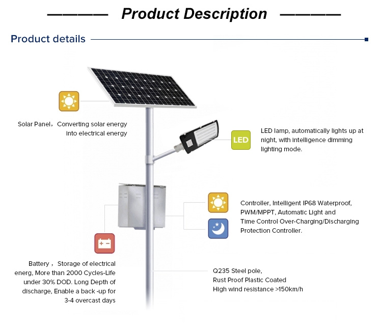 8m 60W LED Solar Street Lamp Outdoor IP66 LED Solar Street Light