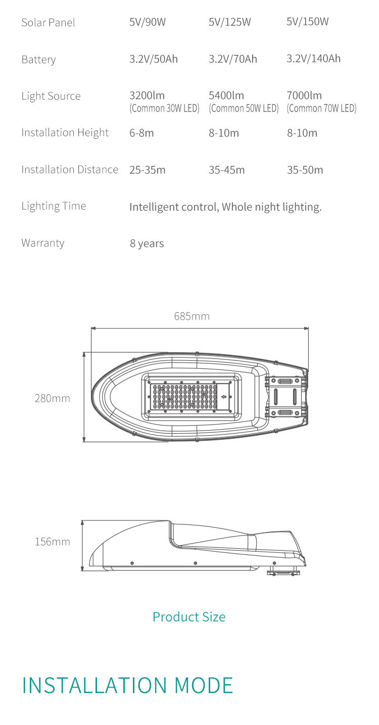 70W High Efficiency LED Light Factory Price Solar Street Light