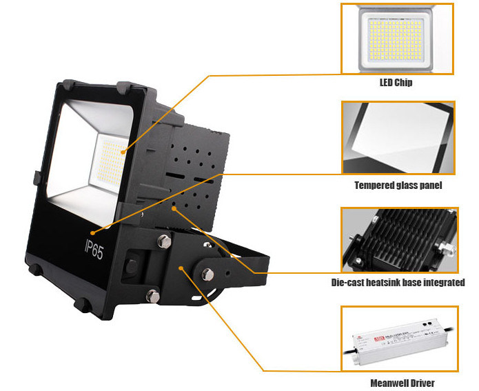High Lumens 400W 100W 150W 200W Outdoor LED Flood Light Proyector Focos LED Exterior