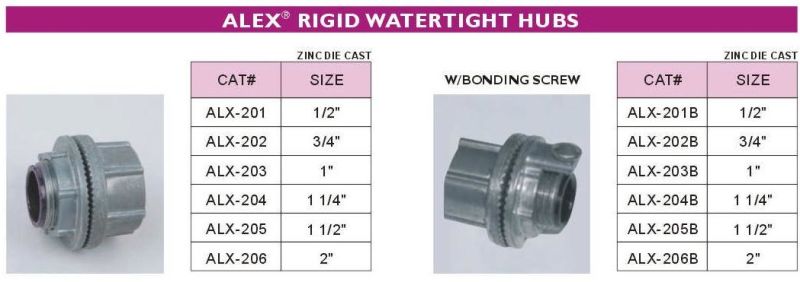 Rmc/IMC Pipe Fitting Compression Connector Watertight Hub with Thread