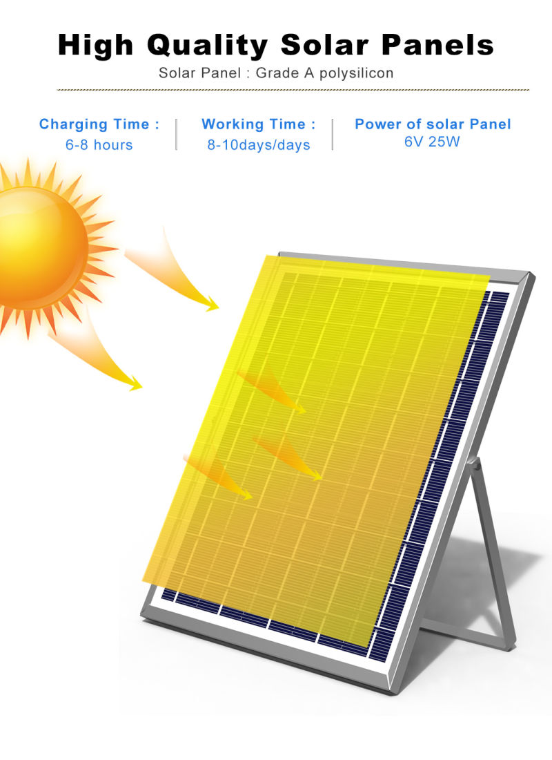 Factory Direct Sales Aluminium Solar Lamps 25W IP65 Waterproof Outdoor Solar Floodlights