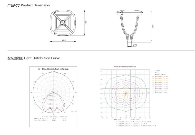 LED Lamp Garden LED Garden Solar Lights Garden China Manufacturer LED Lawn Lamp House Garden Light