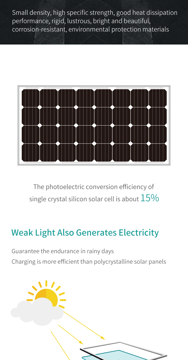 Factory Supply Good Quality 20W LED Light Solar Street Light