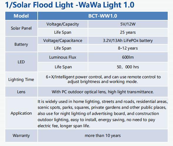 High Efficient Factory Direct Solar Flood Light