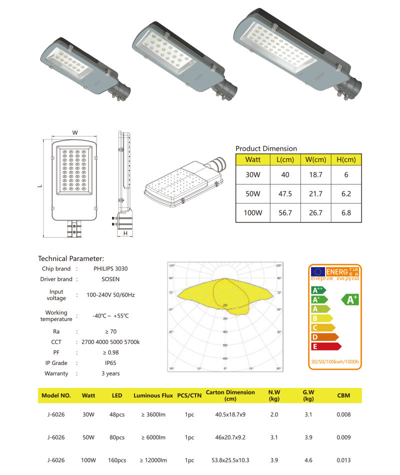 LED Outdoor Waterproof 100 Watt High Brightnessled Street Light Factory Price List