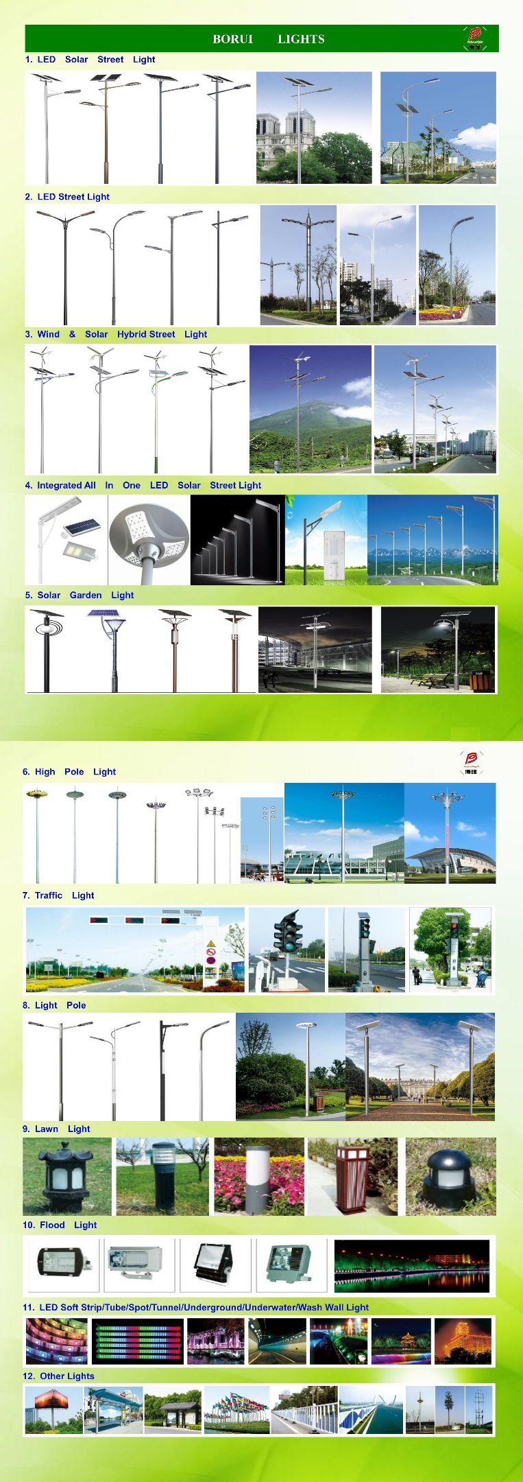 Ce, RoHS, FCC Approved IP67 30W Solar LED Street Lamps for Sale