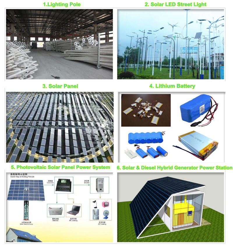 New Design LED Street Light All in One Street Light 100W with UL and Dlc