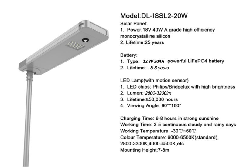Li-ion Battery LED Solar Street Light 20W Shenzhen Manufacturers
