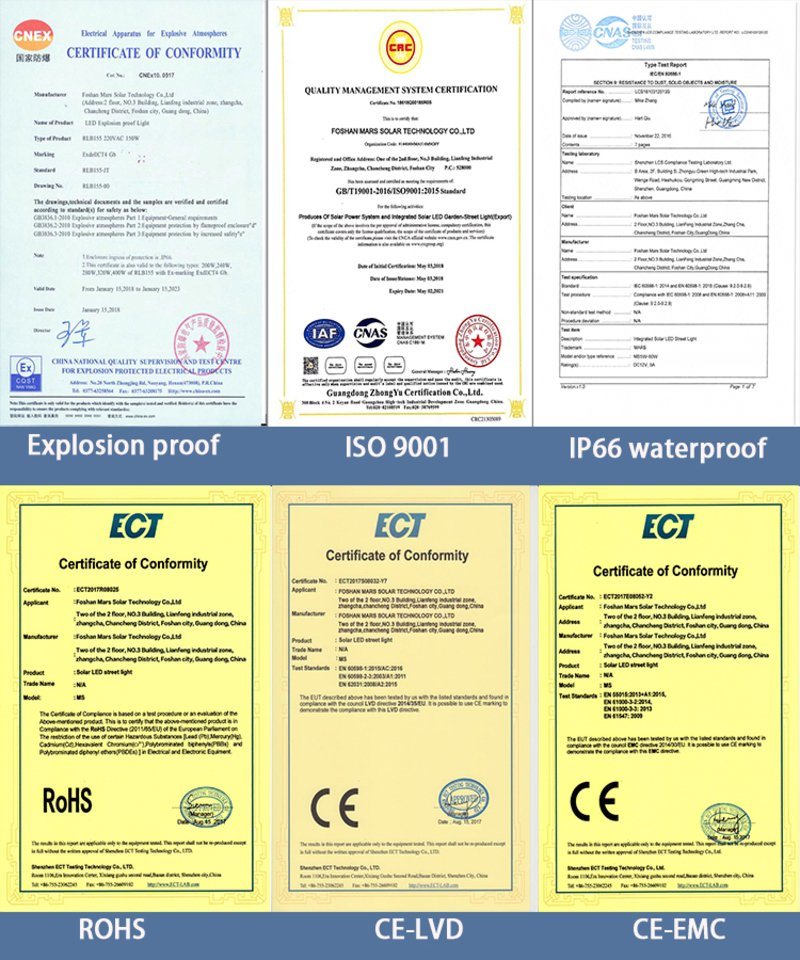 Factory Supply Outdoor Lamp Waterproof IP65 50W Solar LED Street Light