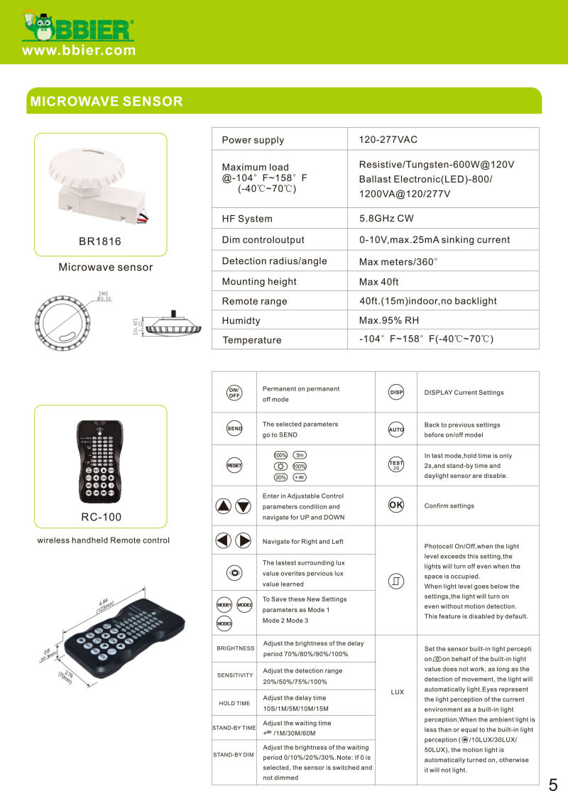 Best LED Street Light New LED Street Lights Street Light Replacement