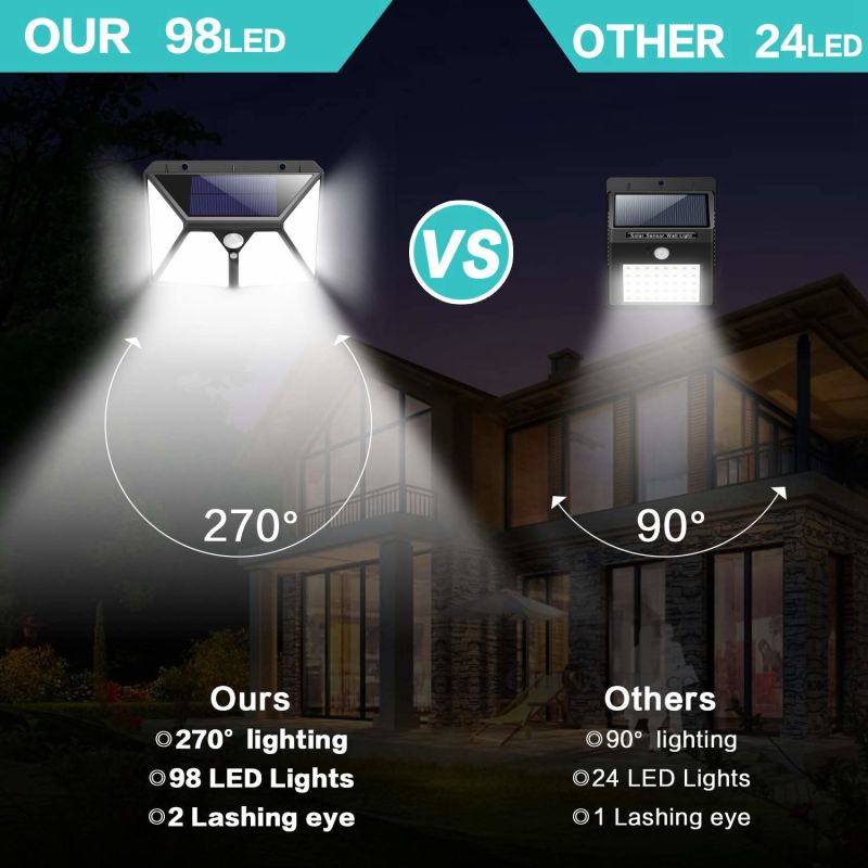 Outdoor 98 Lamps Wall Sensor Light Solar Garden