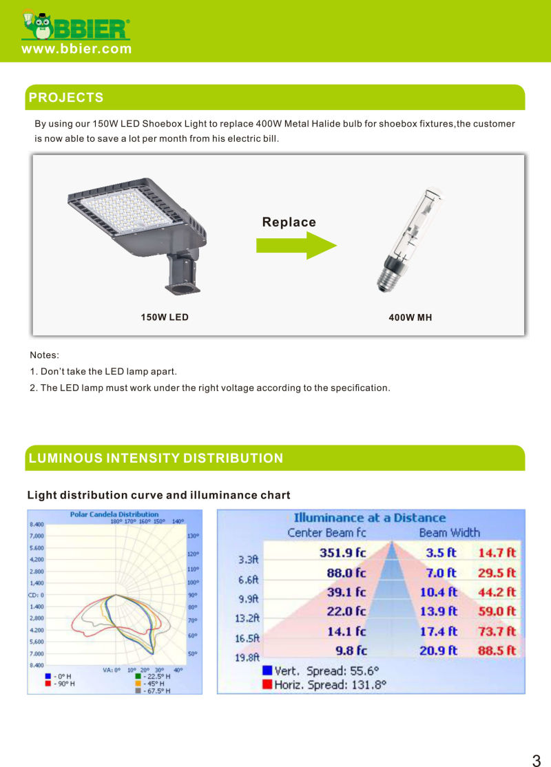 200W LED Street Light Suppliers Dlc ETL Listed with Photocell Sensor