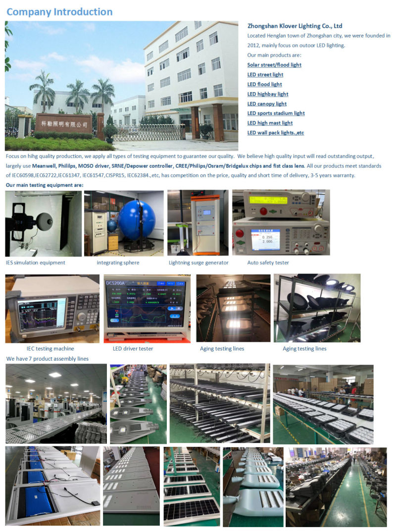 China Factory Direct AC 220V 120lm/W 150 Watt LED Street Light Price
