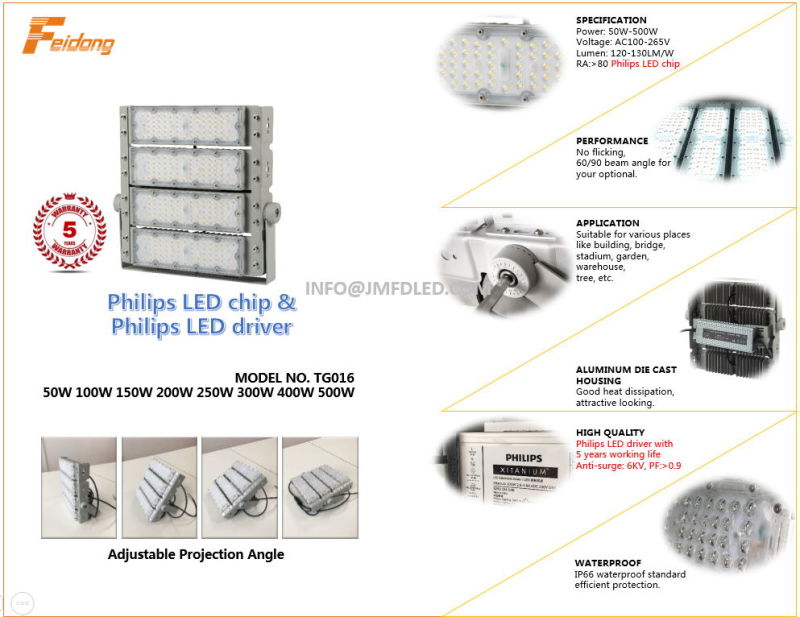 Manufacturer Price List Inventory Outdoor Area Light Module Ik10 LED Street Light