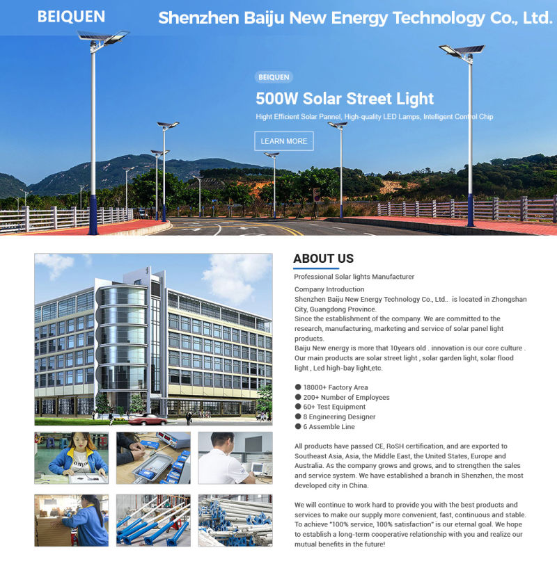 Factory Direct Sales Aluminium Solar Lamps 25W IP65 Waterproof Outdoor Solar Floodlights