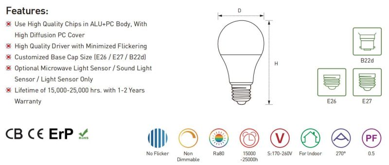 China Supplier Light Sound Sensor LED Bulb High Brightness Light with CE RoHS