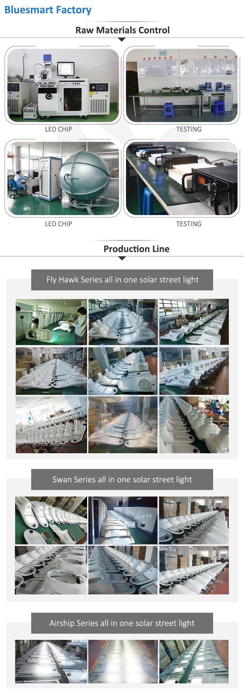 40W-100W Solar Powered LED Street Light System Car Park Light
