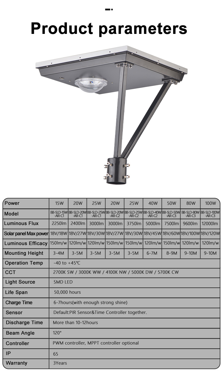 LED Square Solar Lamp Post Outdoor Light 20W Solar Garden Light