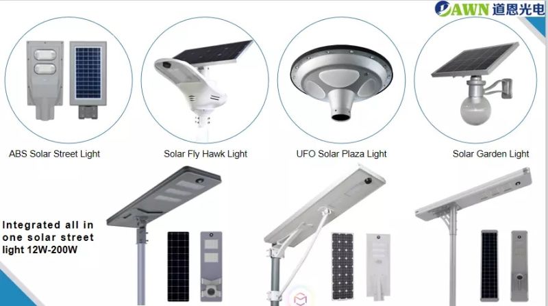 New Arrival Large View 150W Solar Lamps with Camera