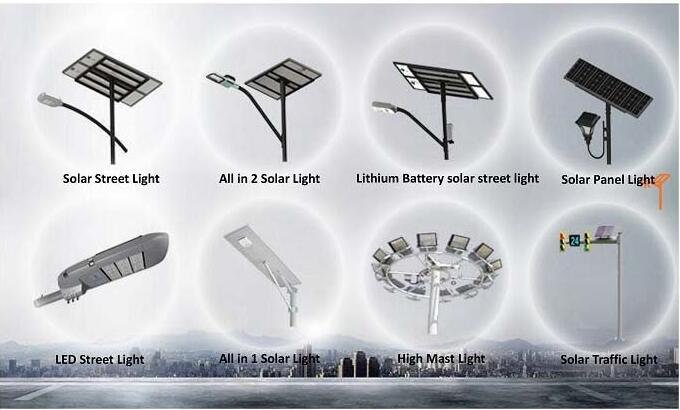 China Manufacturers 20W All in One Solar Street Light