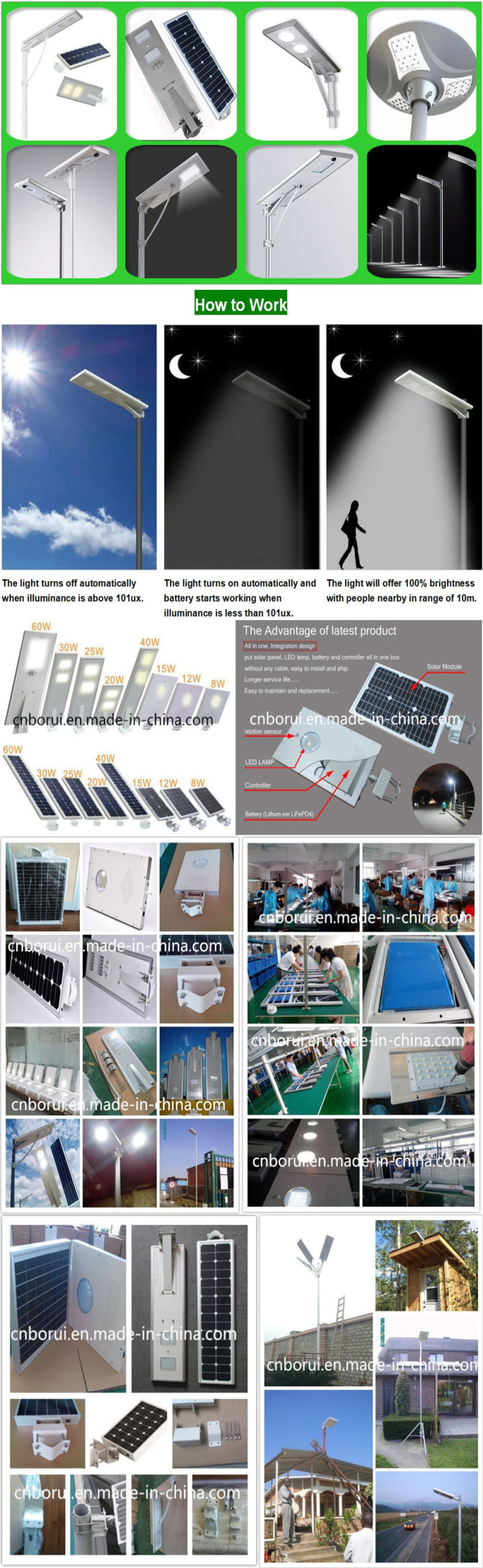 New Design LED Street Light All in One Street Light 100W with UL and Dlc