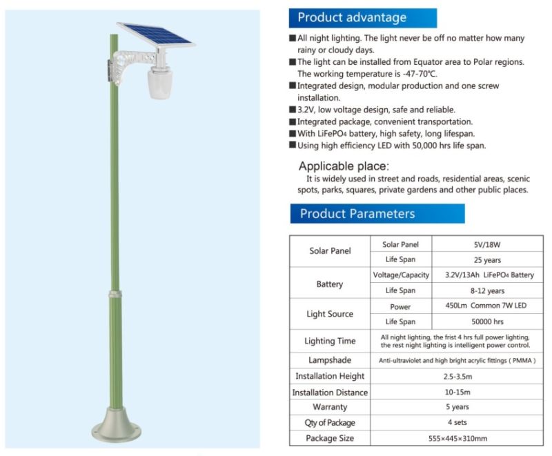 Solar Garden Light Solar LED Wall Light 7W