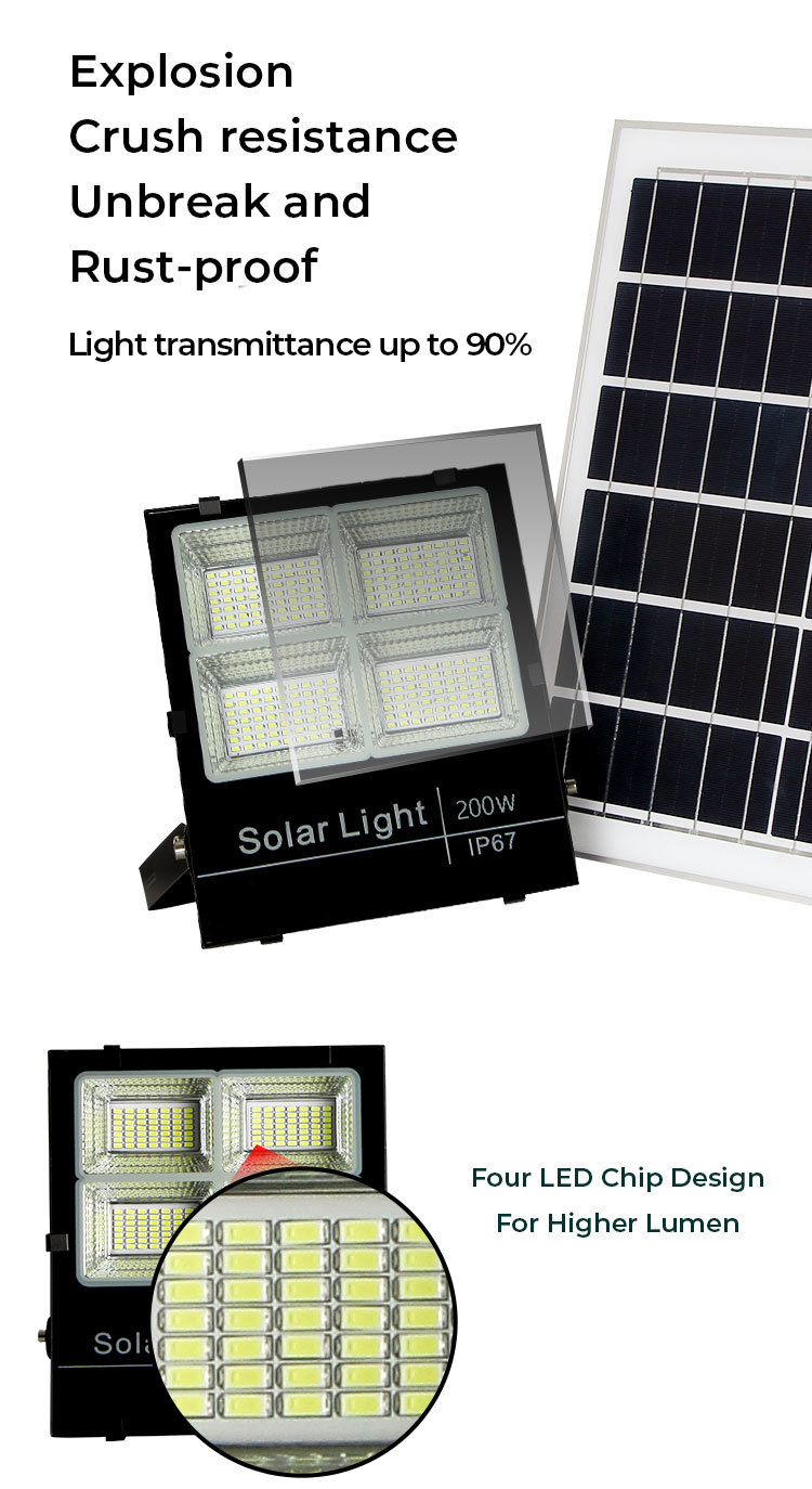 Rechargeable Solar Flood Light with Camera Garden LED Lamp