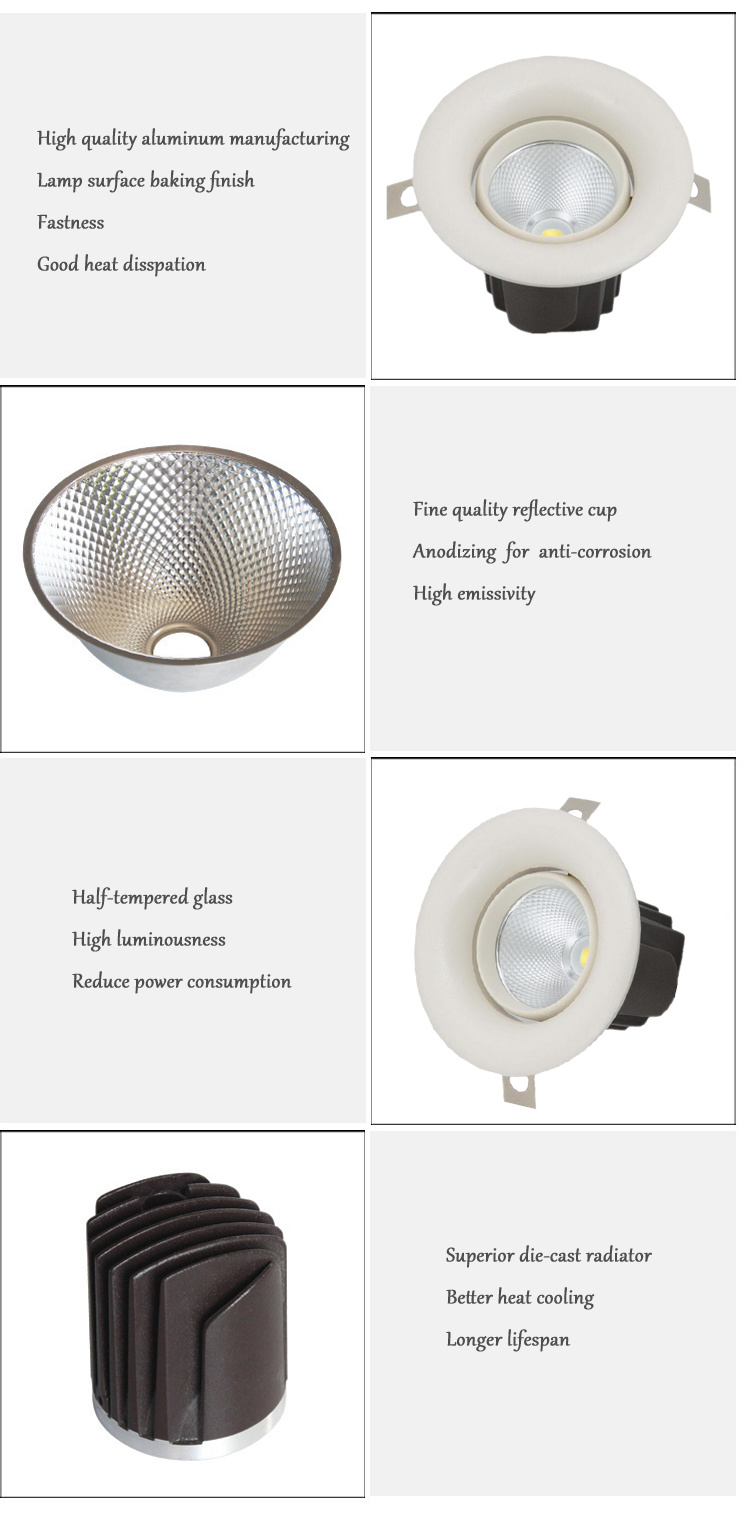 25W Factory Directly Recessed Cut out 95mm LED Decorative Light